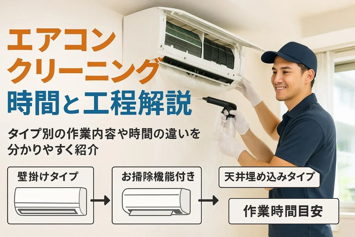 エアコンクリーニングの時間目安と作業工程をタイプ別に解説！業者比較や料金・短縮コツも紹介